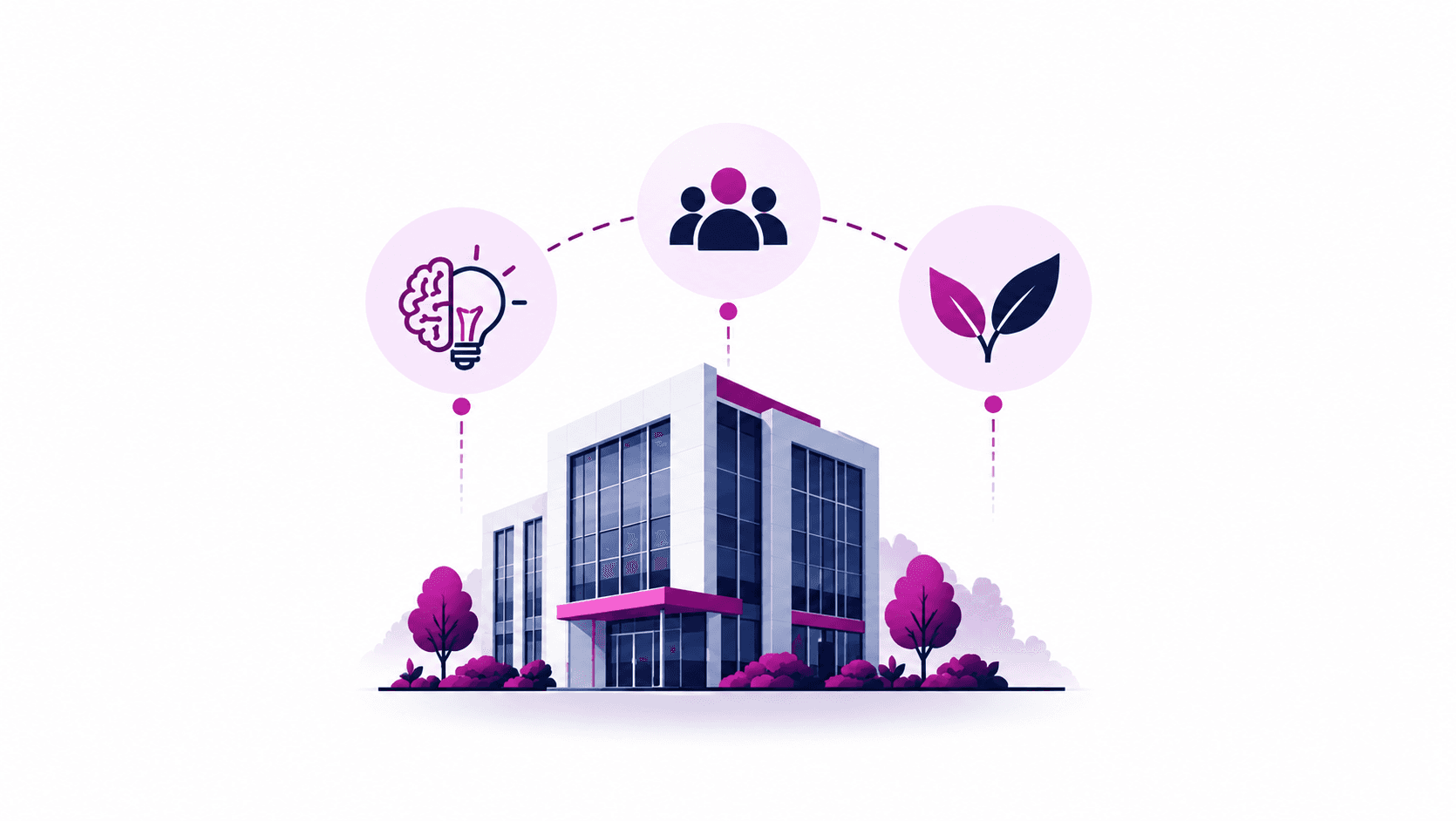 Knowledge, Awareness and Sustainability in Somali Firms: What a New Study Reveals