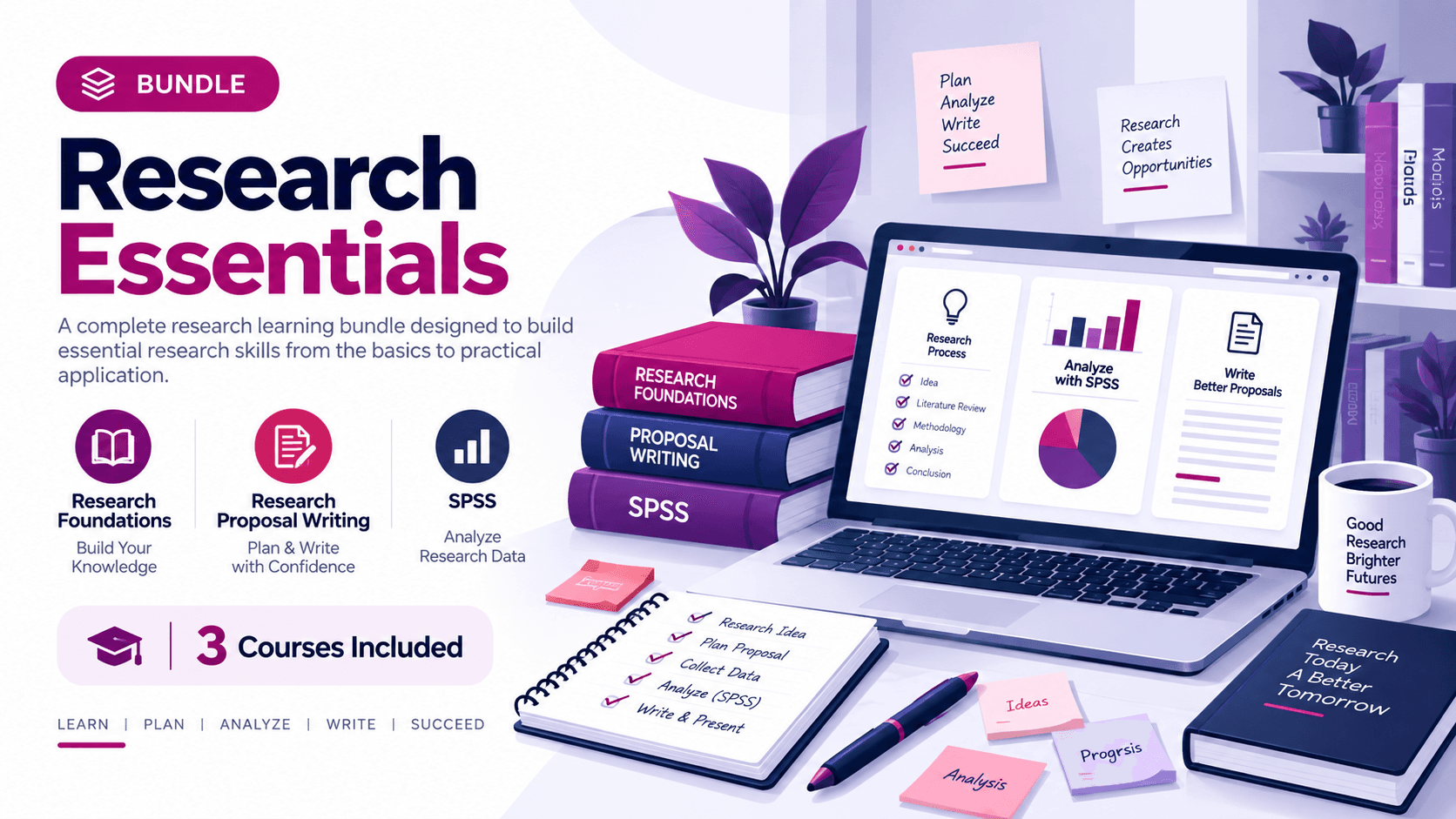 Research Essentials