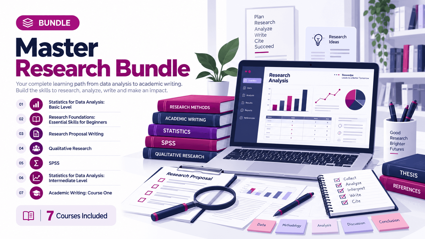 Master Research Bundle