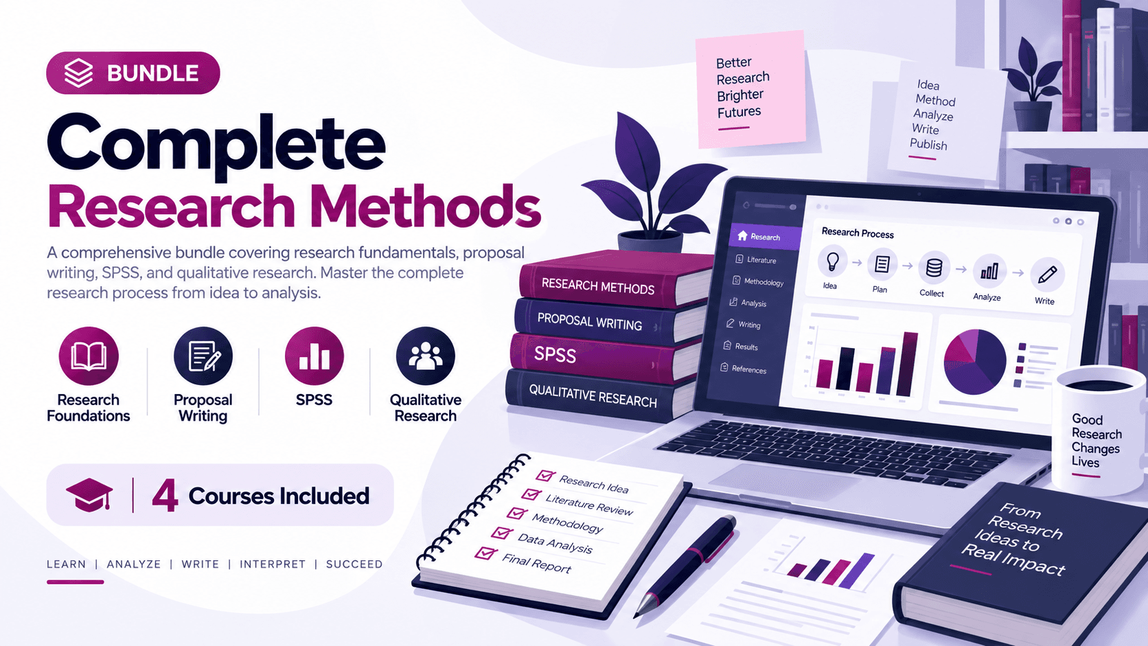 Complete Research Methods